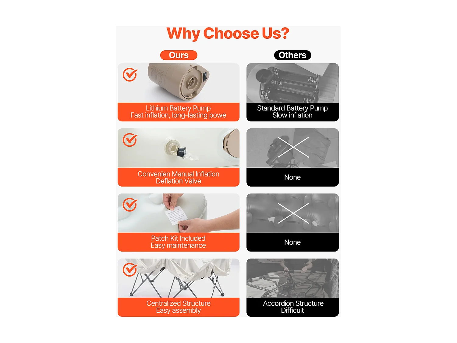 Matelas Gonflable SucceBuy pour 1 Personne avec Cadre et Pompe, Lit de Camping Gonflable de 136 kg