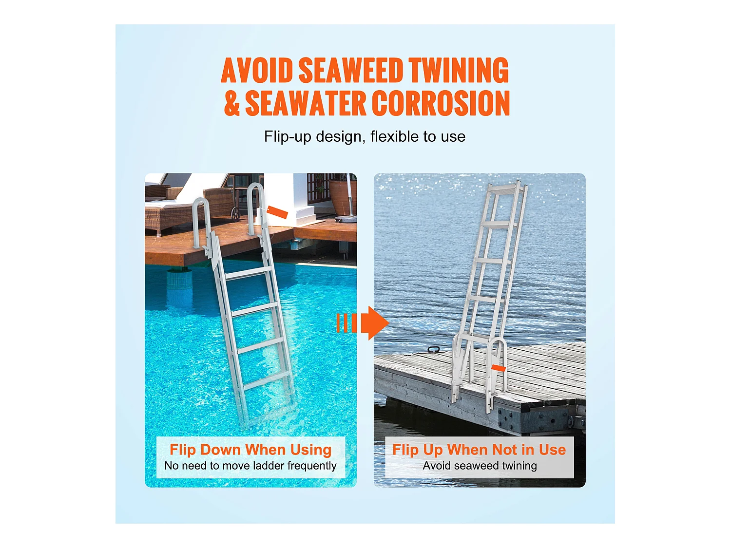 Échelle de Quai Rabattable en Aluminium SucceBuy, 5 marches, Capacité de 159 kg, pour Embarquement à Bord de Bateaux, Lacs, Piscines
