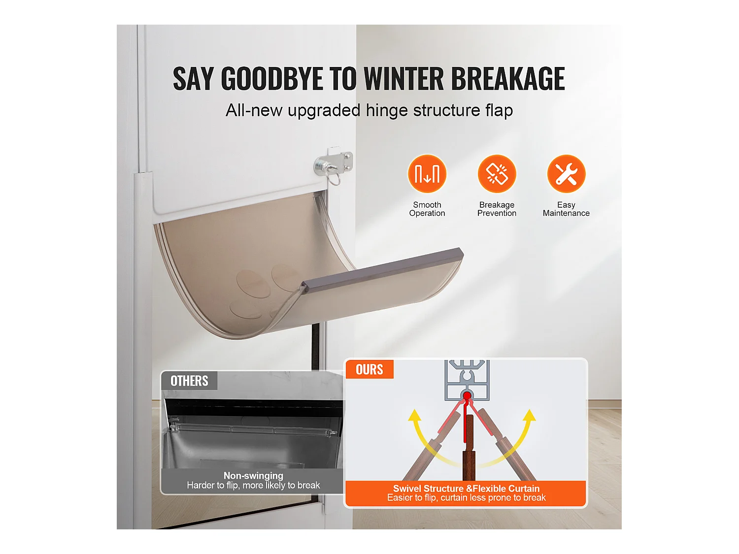 Glazen Schuifdeur SucceBuy voor Honden, in Hoogte Verstelbaar van 1927 - 2049 mm, M