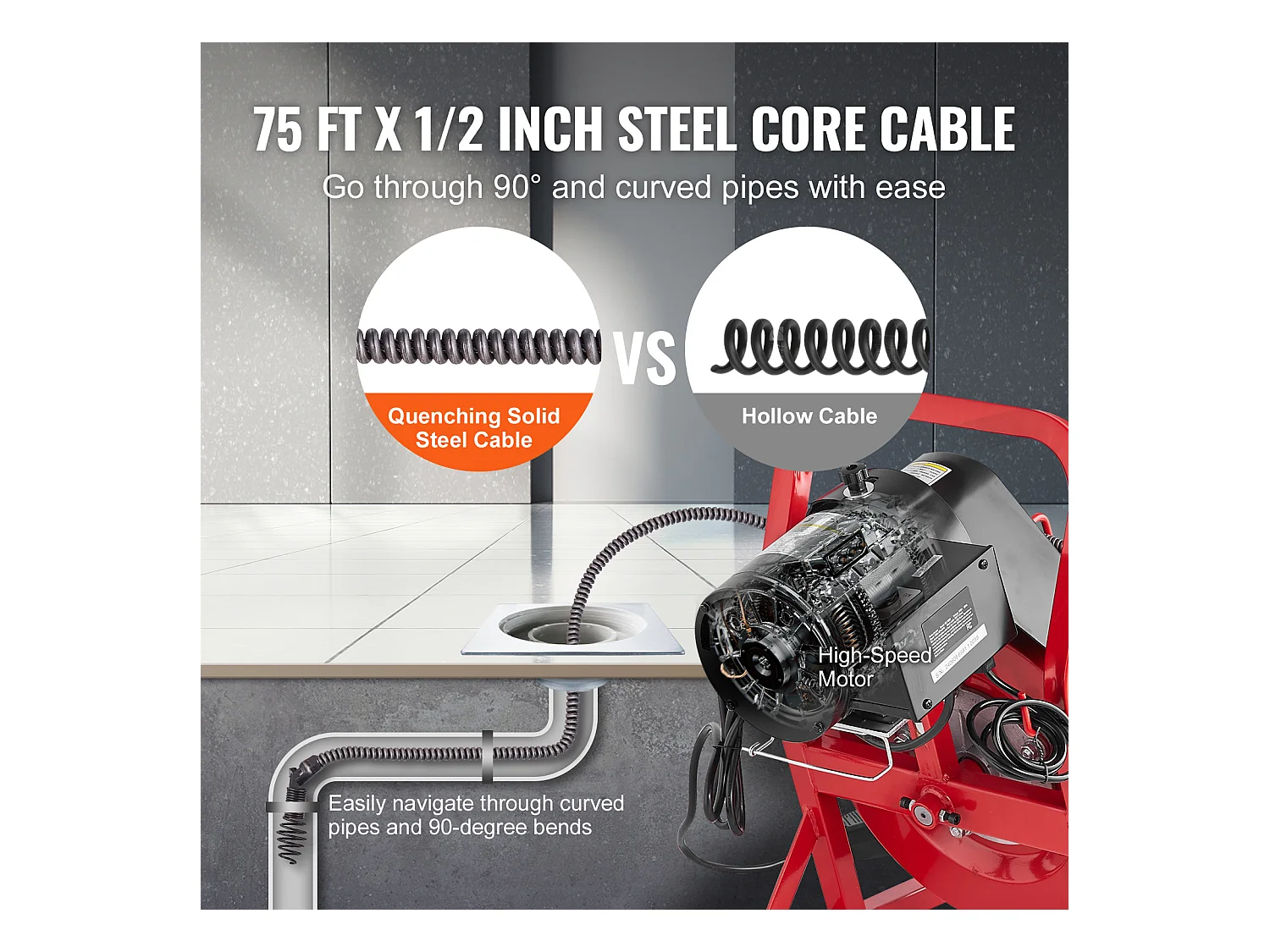 Macchina per la Pulizia degli Scarichi, SucceBuy Macchina per la Pulizia degli Scarichi con Trivella da 22.8 m × 1.27 cm, Alimentazione Manuale e 4 Frese