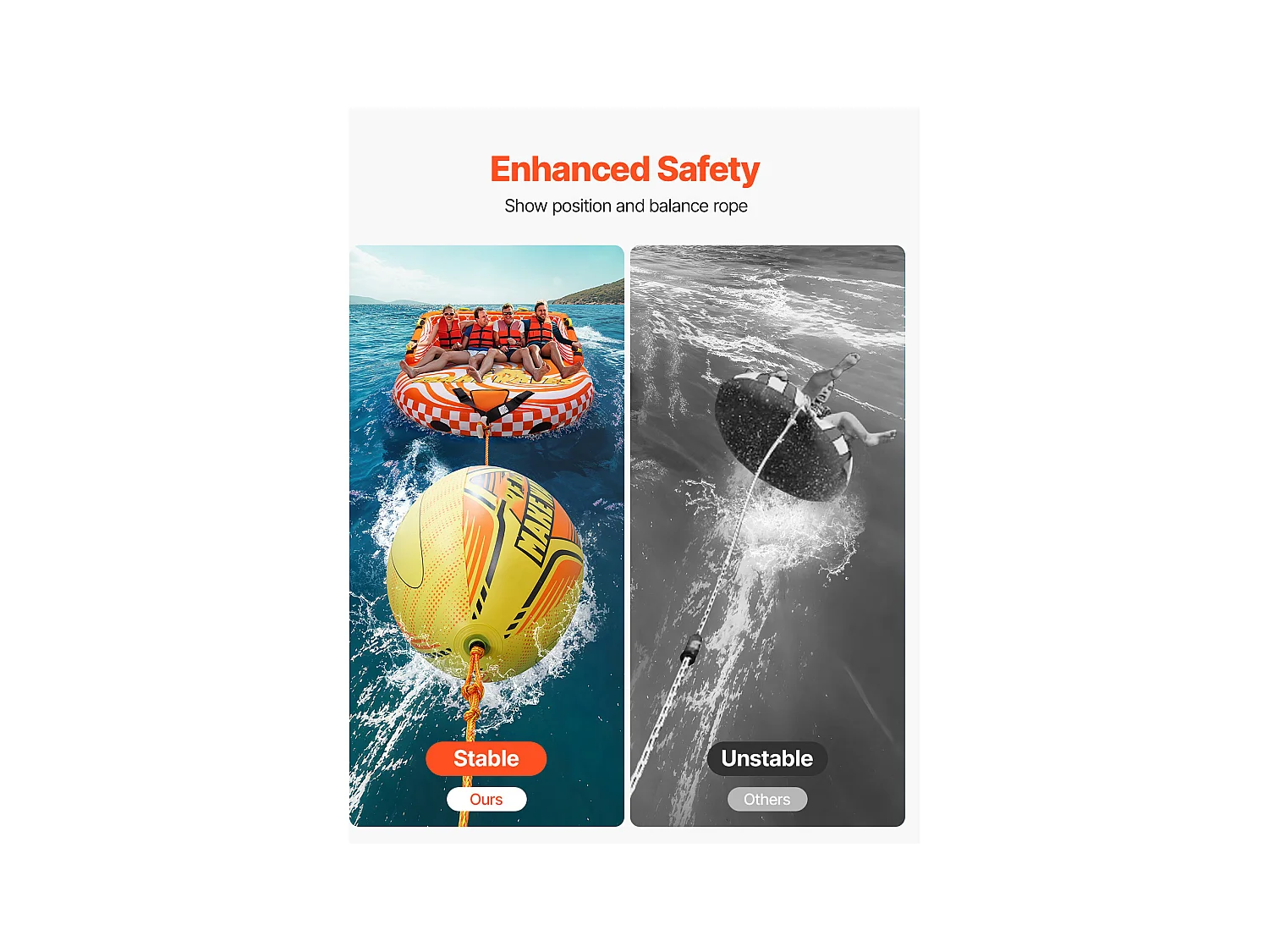 Bouée Tractée de Balle d'Appoint SucceBuy, pour Bateau Gonflable Remorquable en PVC, pour la Navigation de Plaisance