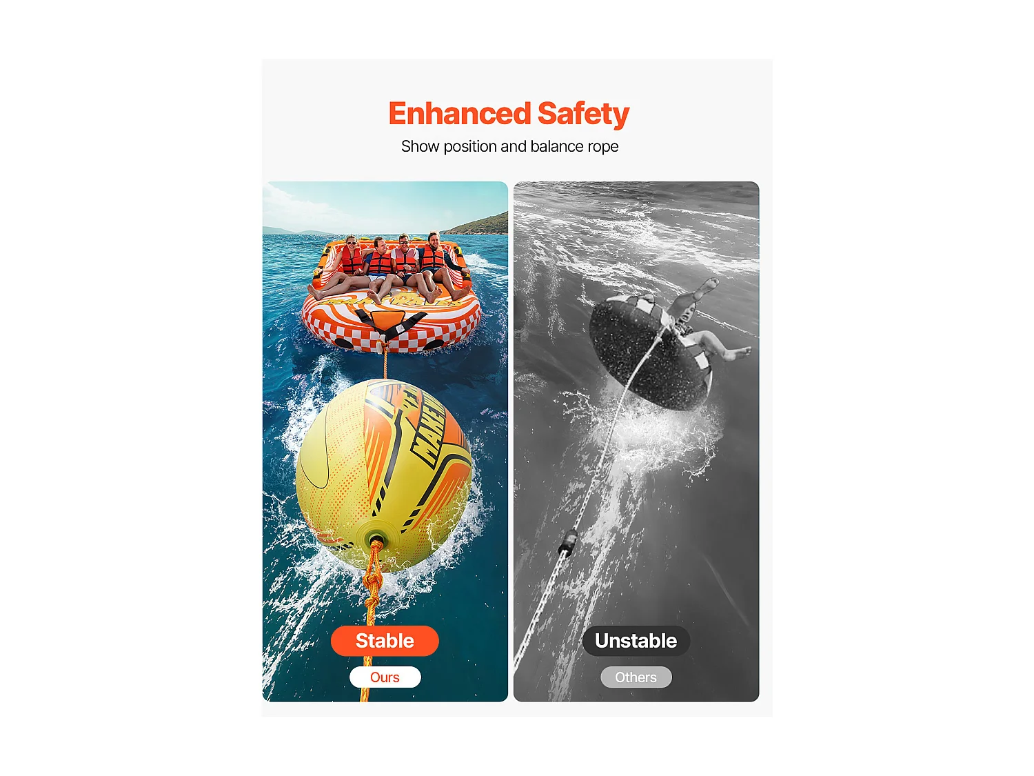 Bouée Tractée de Balle d'Appoint SucceBuy, pour Bateau Gonflable Remorquable en PVC, pour la Navigation de Plaisance