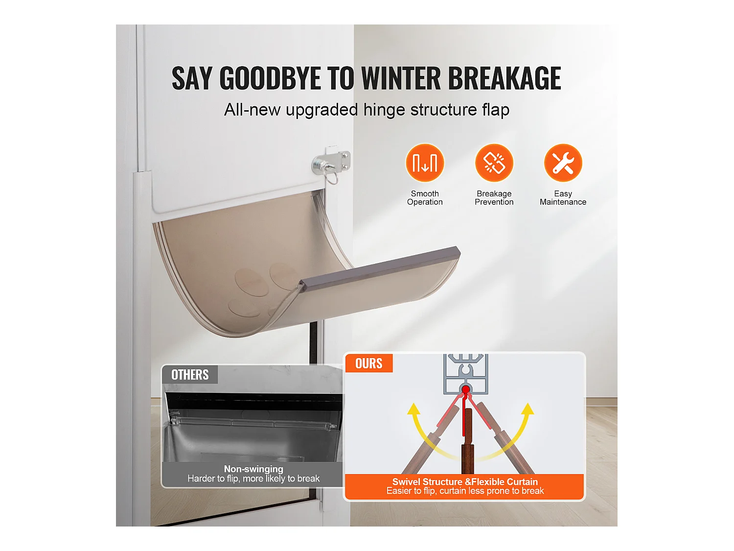 Porta Scorrevole in Vetro per Cani SucceBuy, Altezza Regolabile da 1927 a 2049 mm, L