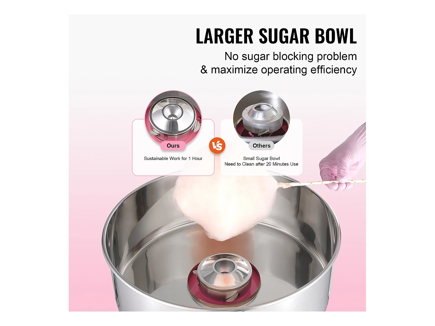 Commerciële Suikerspinmachine SucceBuy, Suikerspinmachine 1000 W, voor Thuis, Kinderverjaardag, Familiefeest, Roze