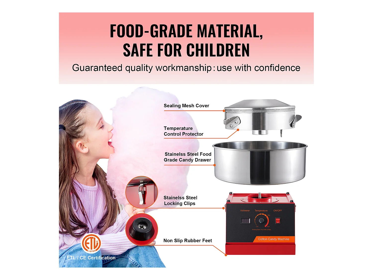 Machine à Barbe à Papa Commerciale SucceBuy, Machine à Barbe à Papa 1000 W, Rouge