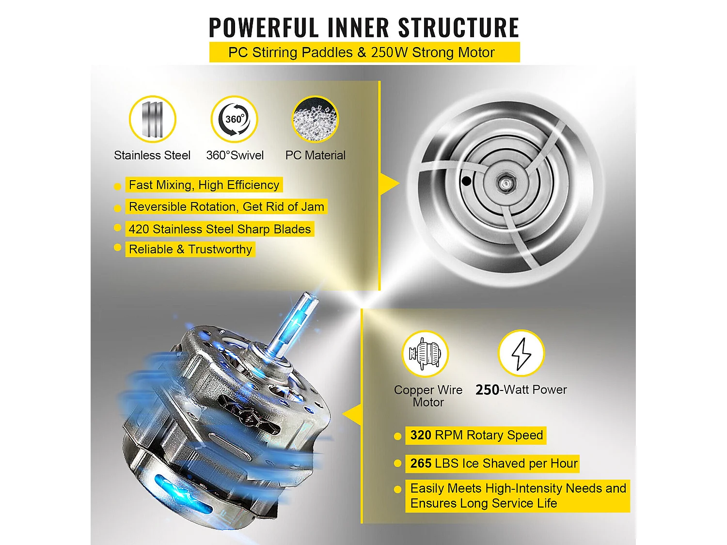 Machine à Glaçons SucceBuy Machine à Cônes de Neige 250 W 265 LBS/H Broyeur à Glace Réglable pour Usage Domestique