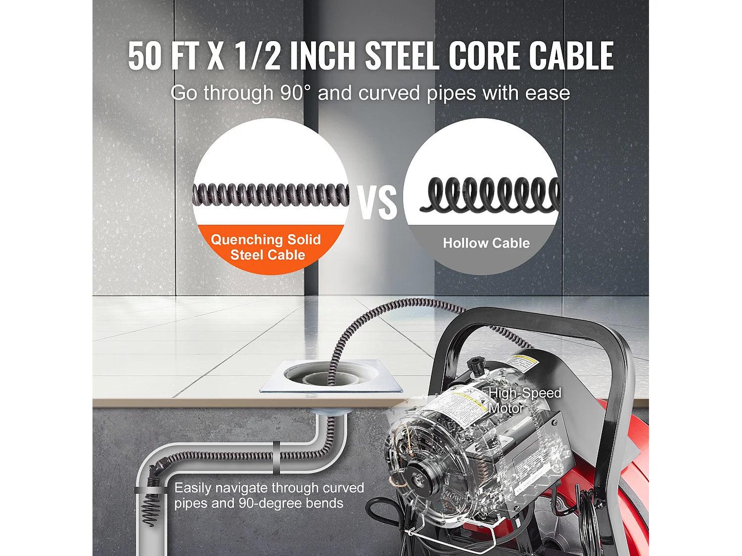 Machine de Nettoyage de Drain, SucceBuy Machine de Nettoyage de Drain 15 m × 1.27 cm Tarière Manuelle avec Roues
