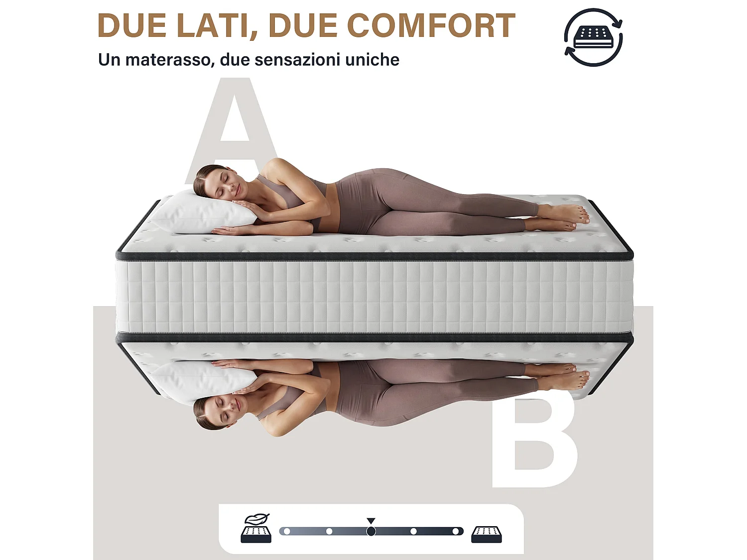 Matelas en Mousse à Mémoire de Forme Haute Densité140*190 cm-16 cm Épaisseur