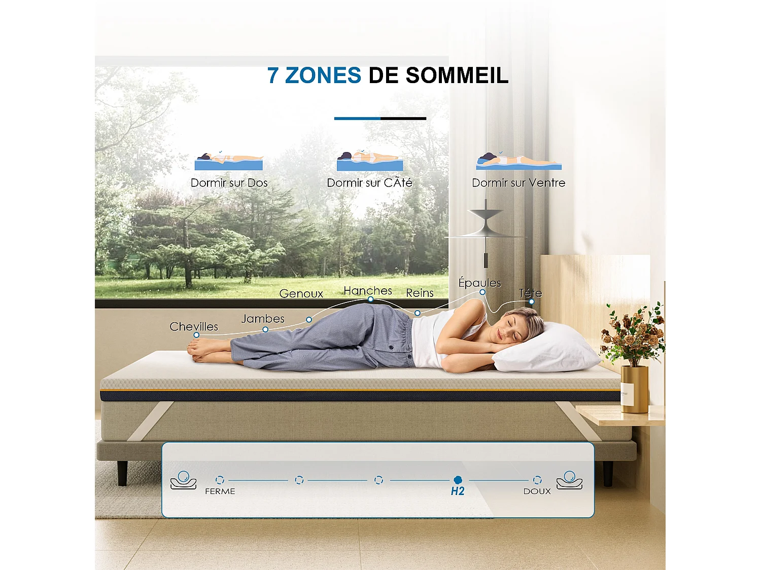 Matelas, épaisseur 180 x 200 x 7,5 cm, mousse à mémoire de forme, ergonomique, lavable, antiallergique
