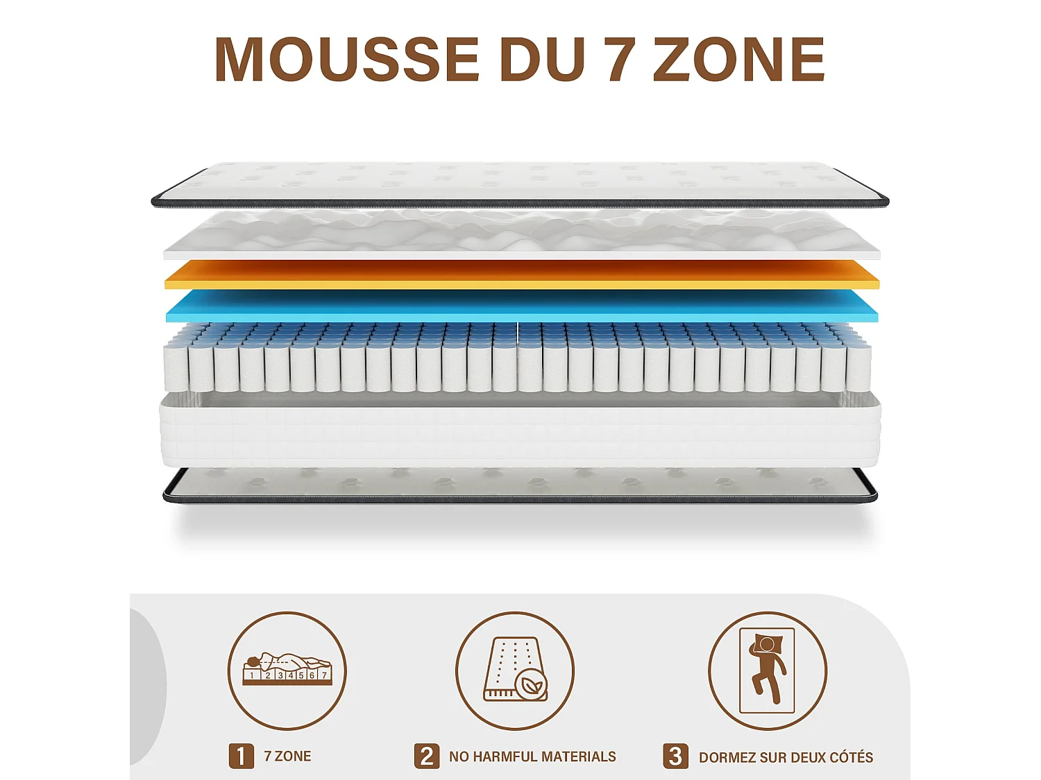 Matelas mousse 90x200cm, mousse Confort ferme Epaisseur 22 cm