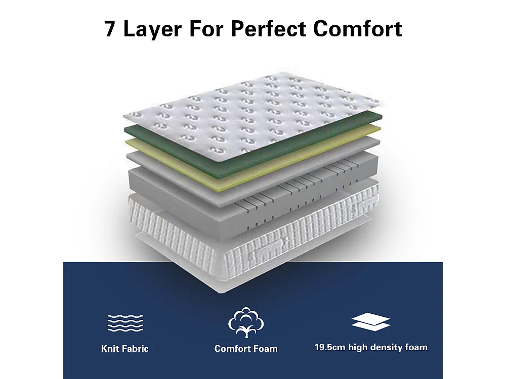 Matelas mousse 160x200cm, mousse Comfort ferme Dikte 22 cm