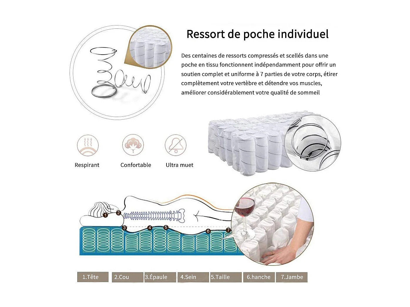 Matelas a Memoire 90x190cm de Forme en Mousse et Ressorts, Épaisseur20 cm