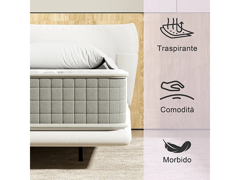 Matelas en mousse 160x200 cm - 30 cm de hauteur