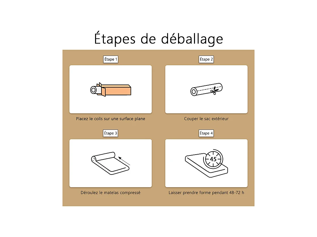 Matelas en Mousse 140x190cm ,Épaisseur 18cm, Mousse Matelas