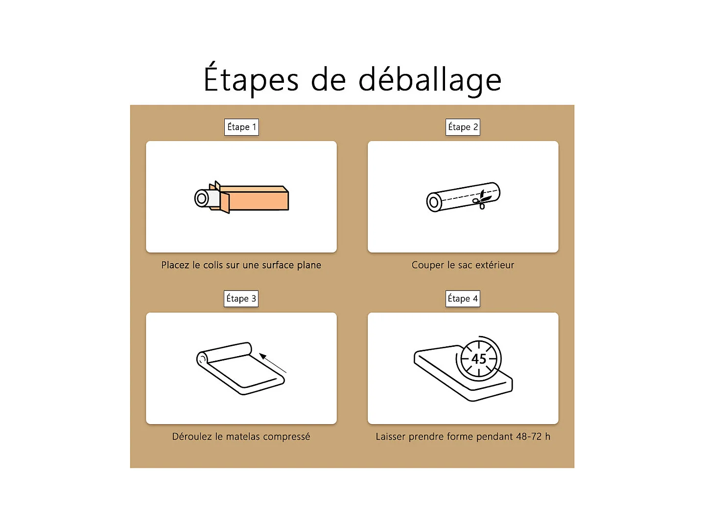 Matelas en Mousse 140x190cm ,Épaisseur 18cm, Mousse Matelas