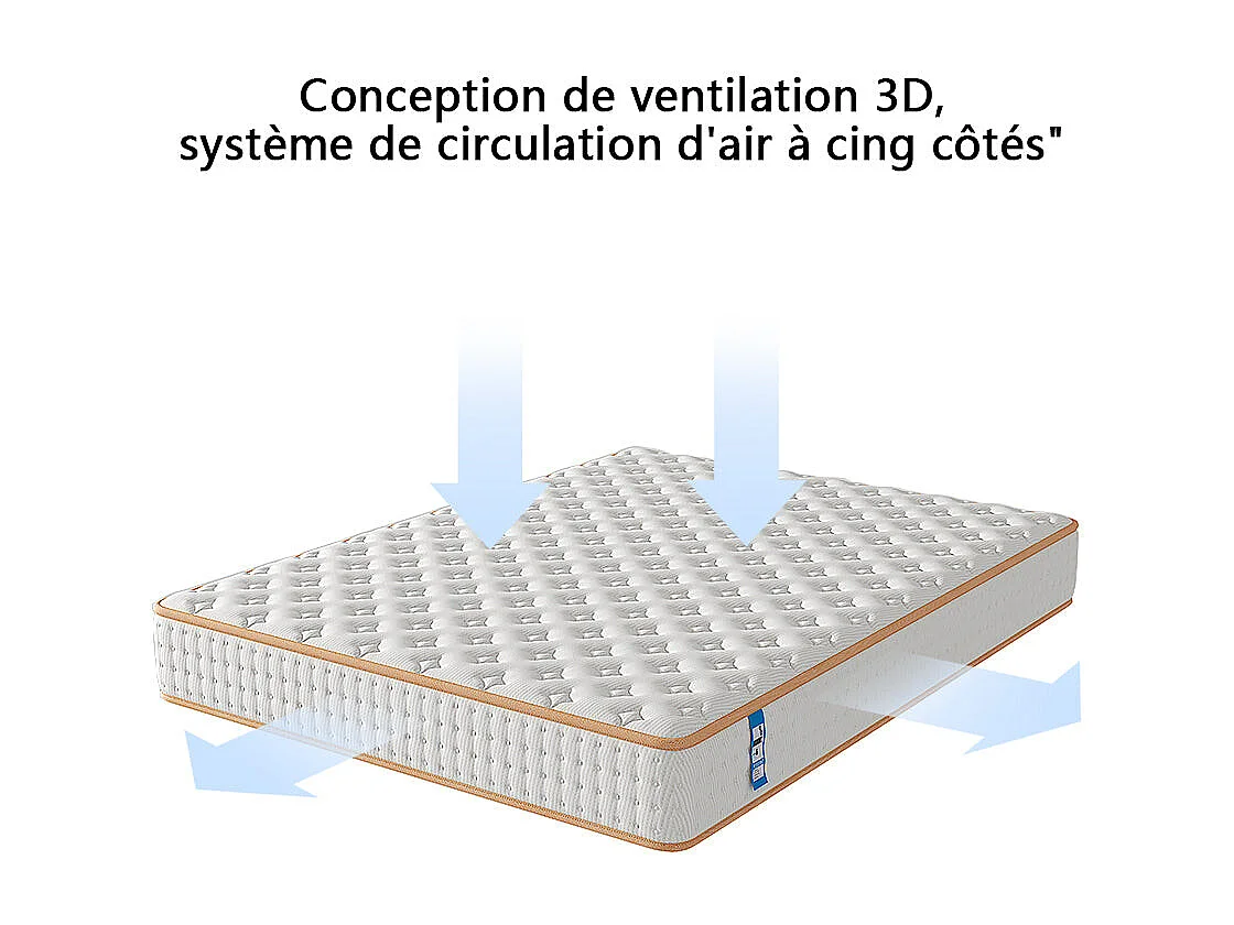 Matelas en Mousse 140x190cm ,Épaisseur 18cm, Mousse Matelas