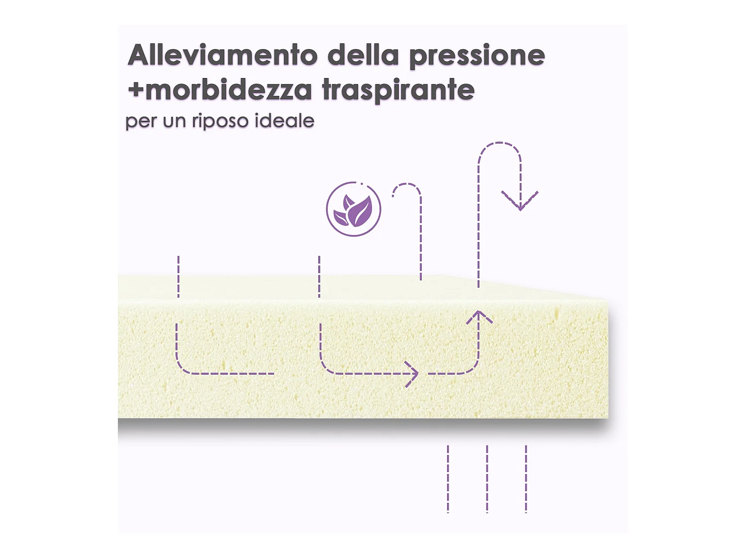 Matelas en mousse 140x190 cm - 30 cm de hauteur