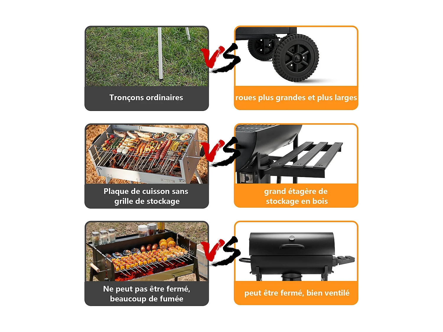 Gril à charbon de bois, gril à charbon de bois XXL avec couvercle, thermomètre, tiroir à cendres, gants anti-brûlure, évents réglables