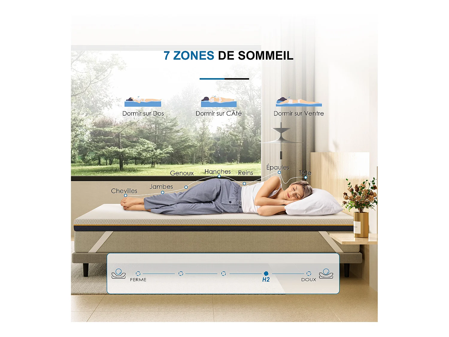 Matelas de 7,5 cm d'épaisseur, 90 x 190 cm, mousse à mémoire de forme, lavable