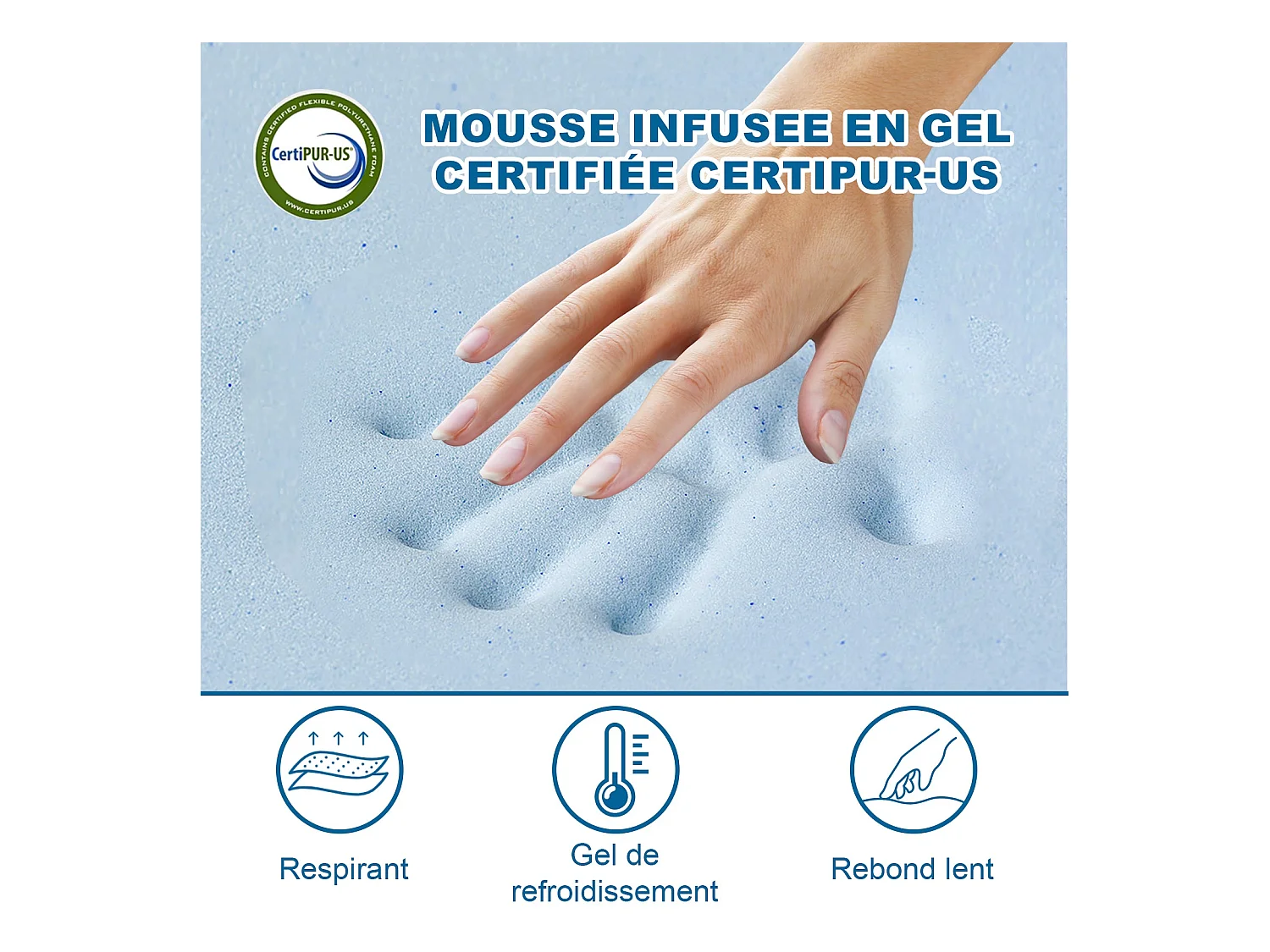 Matelas de 7,5 cm d'épaisseur, 90 x 190 cm, mousse à mémoire de forme, lavable