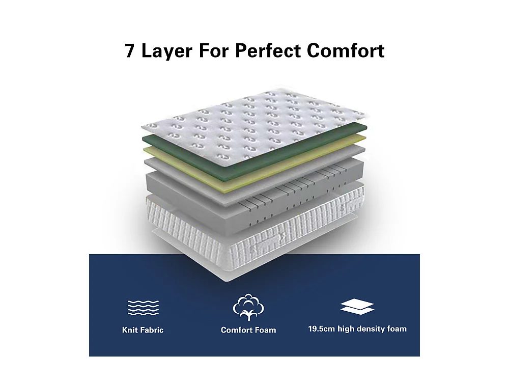 Matelas mousse 90x200cm, mousse Confort ferme Epaisseur 22 cm