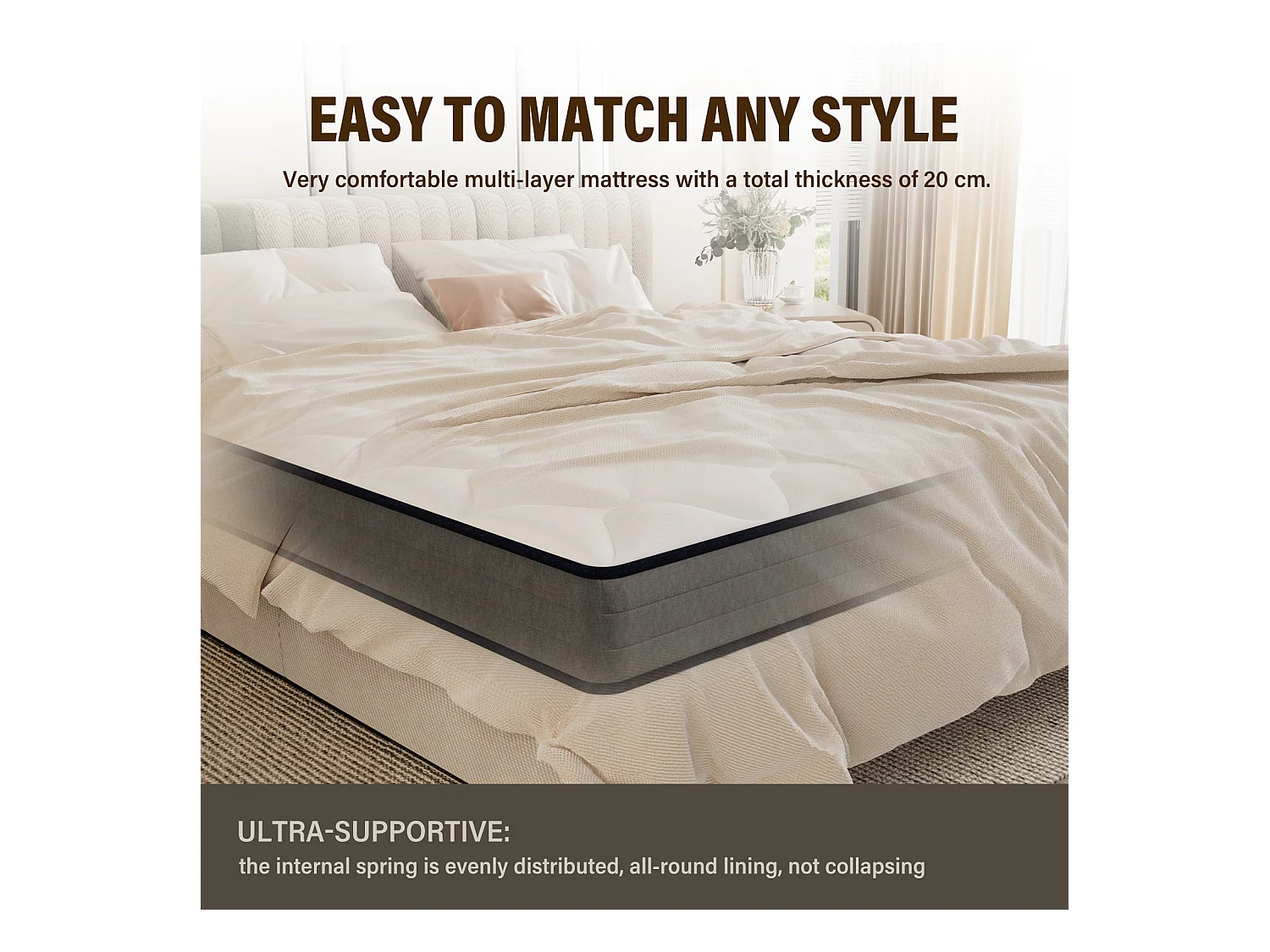 Matelas Ressorts 90x190x20cm, Confort, 7 Zones Ergonomique