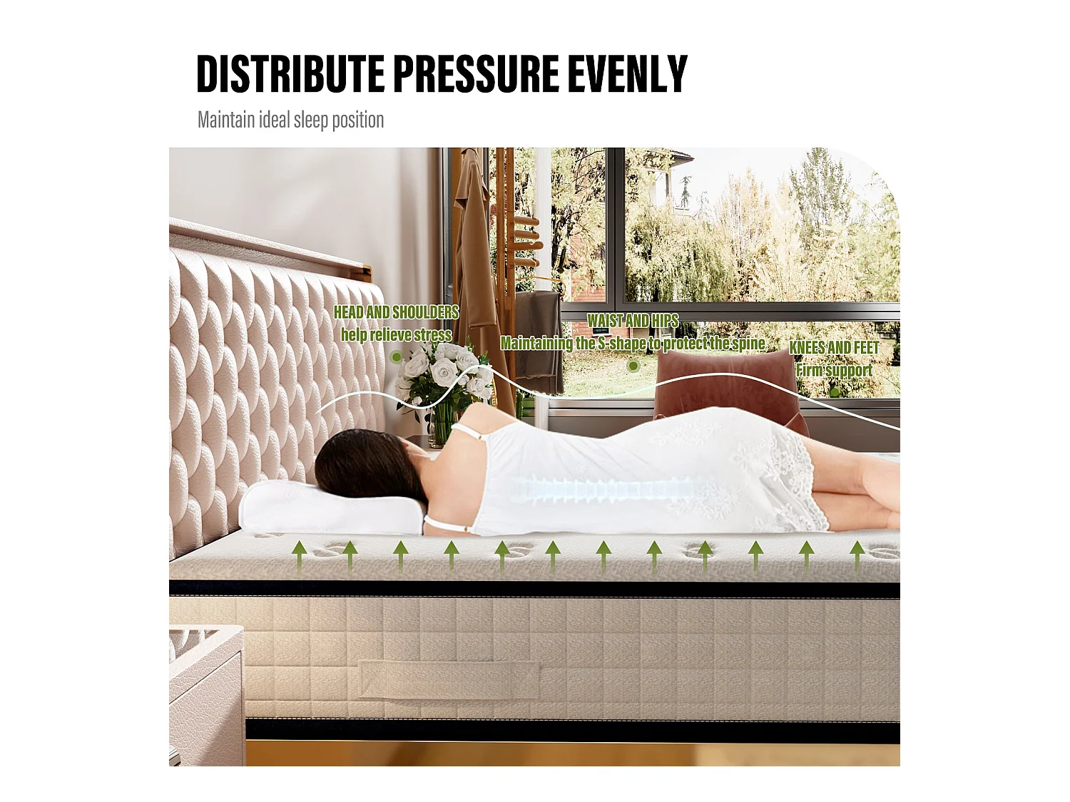 Matelas en mousse 90x190cm, Épaisseur 22 cm