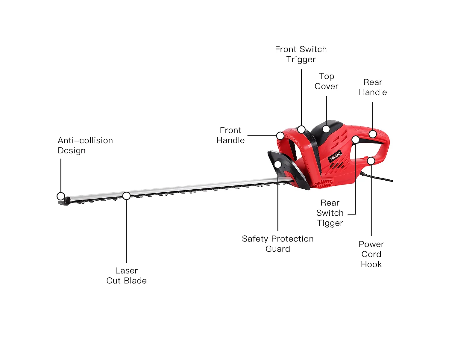 Taille-haie électrique 710 W, longueur de lame 610 mm, 1800 tr/min
