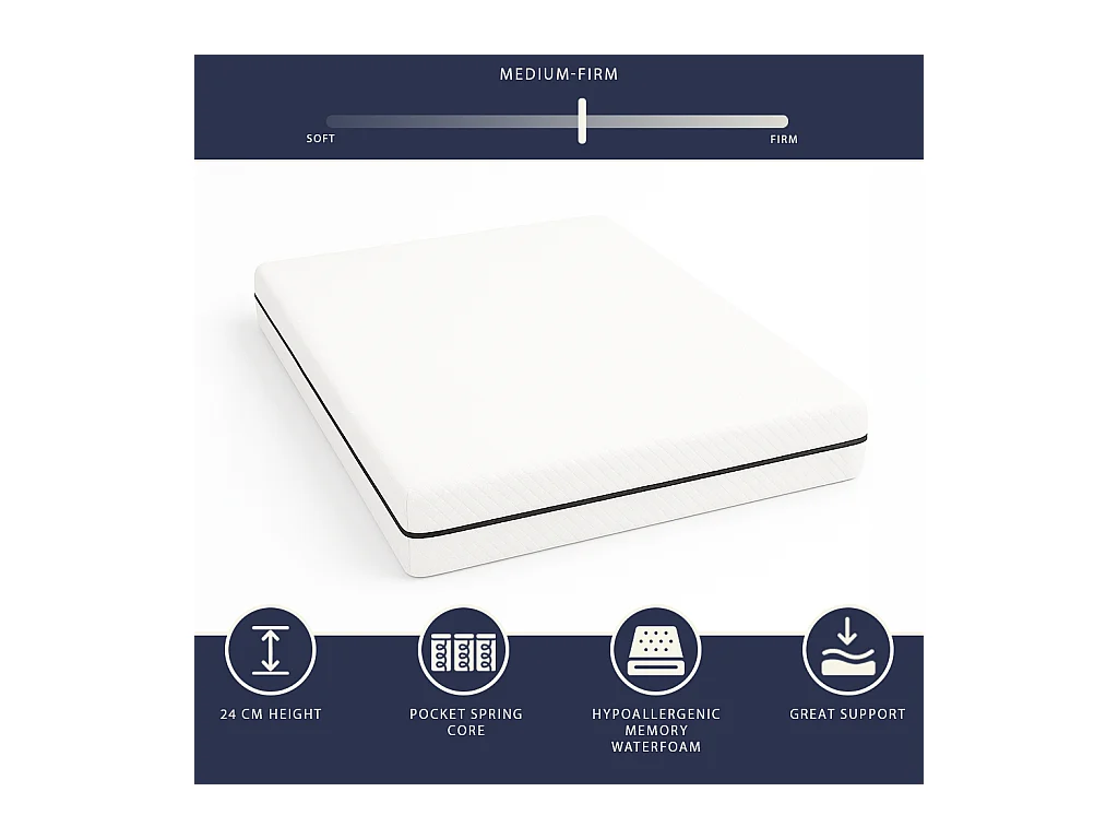 Fuze Pro | Queen Matratze 160x200 cm | Taschenfedern + Allergieschaum | H 24 cm | Orthopädisch | Made in Italy