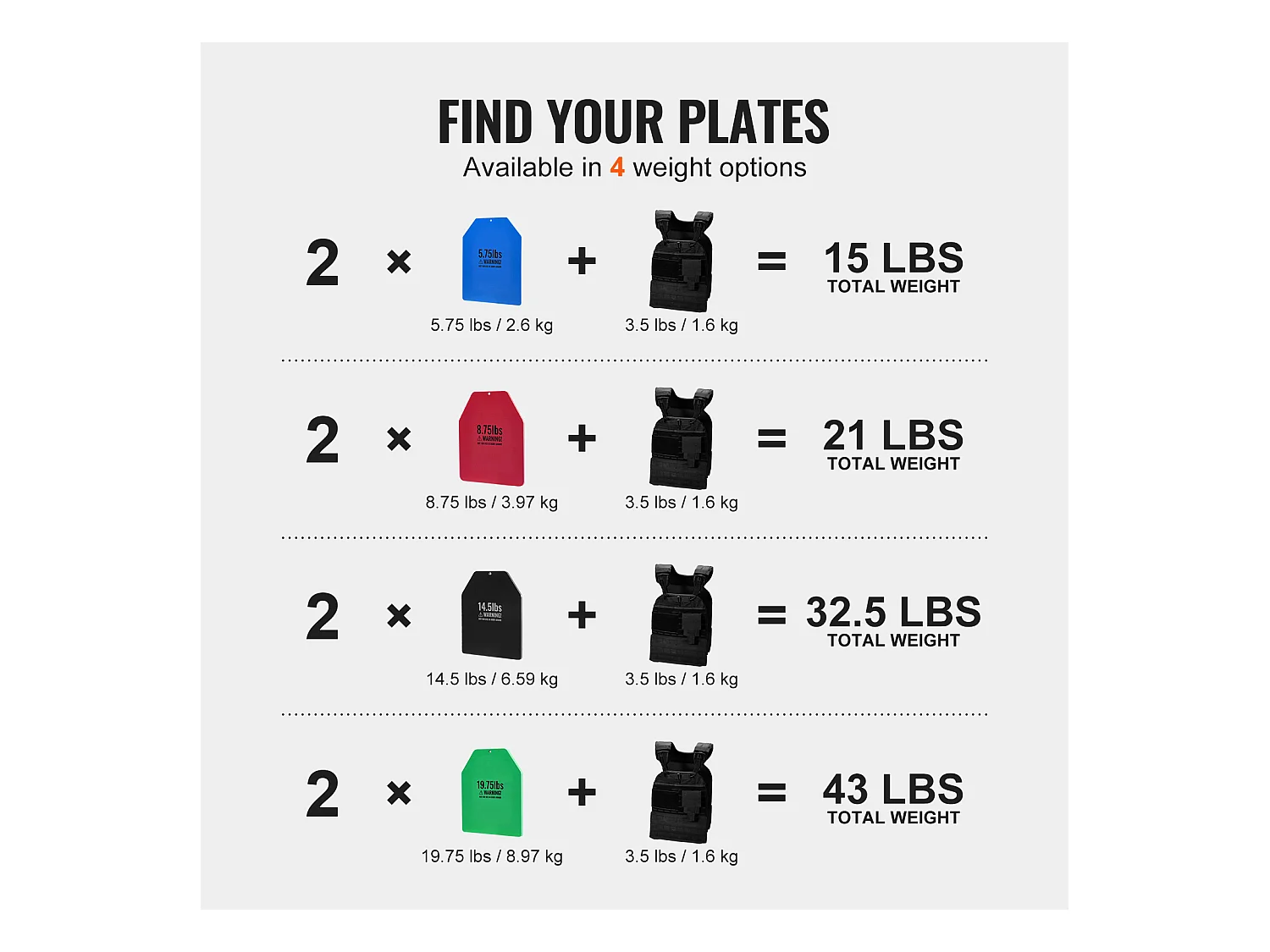 Plaques de Poids SucceBuy pour Gilet de Fitness 9kg, Acier de Qualité Supérieure pour des Entraînements Améliorés. Idéal pour la Musculation