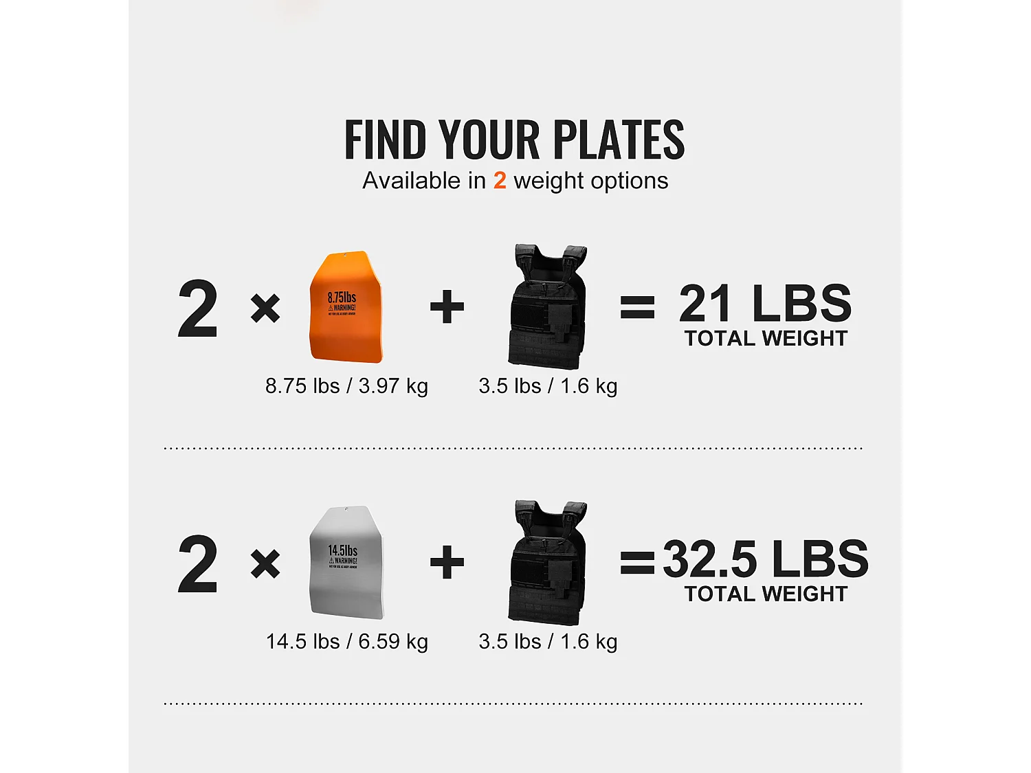 Piastre di Peso Curve SucceBuy 6.6kg per Allenamenti Intensi, Acciaio di Qualità Superiore, Taglio Ergonomico, per Corsa, Bodybuilding