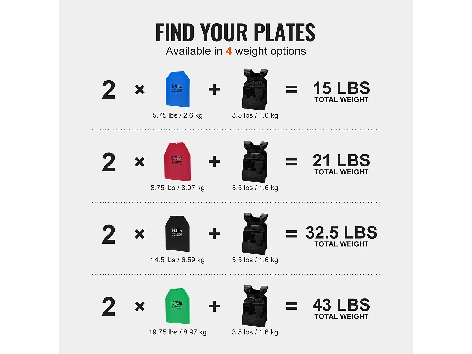 Plaques de Poids SucceBuy pour Gilet Lesté 4kg pour Entraînements Intenses, Acier de Qualité Supérieure, Coupe Ergonomique