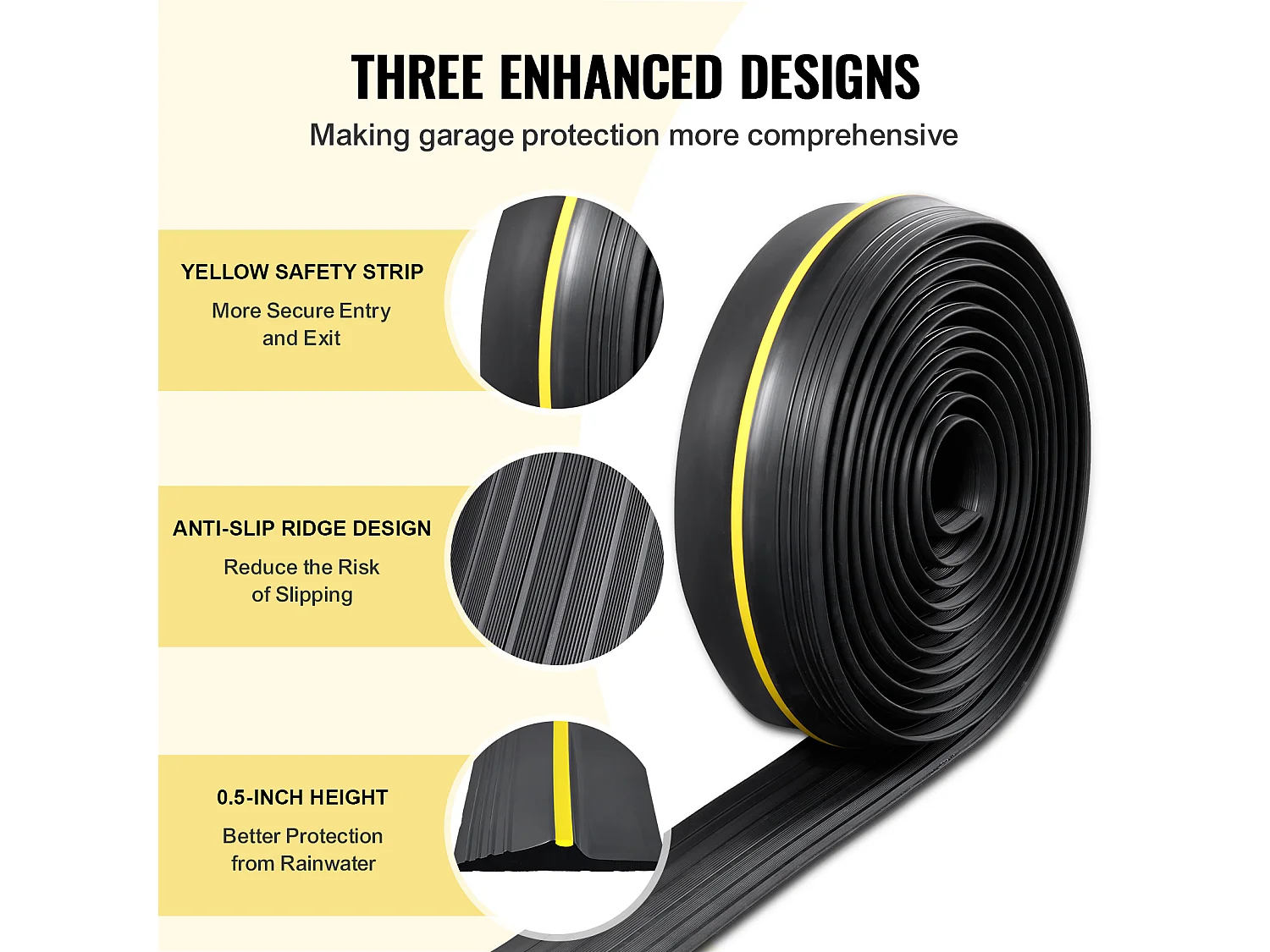 Banda di Tenuta SucceBuy per Soglia di Porta del Box 610cm in PVC Impermeabile all'Acqua, Banda Resistente alle Intemperie per il Fondo della Porta del Box