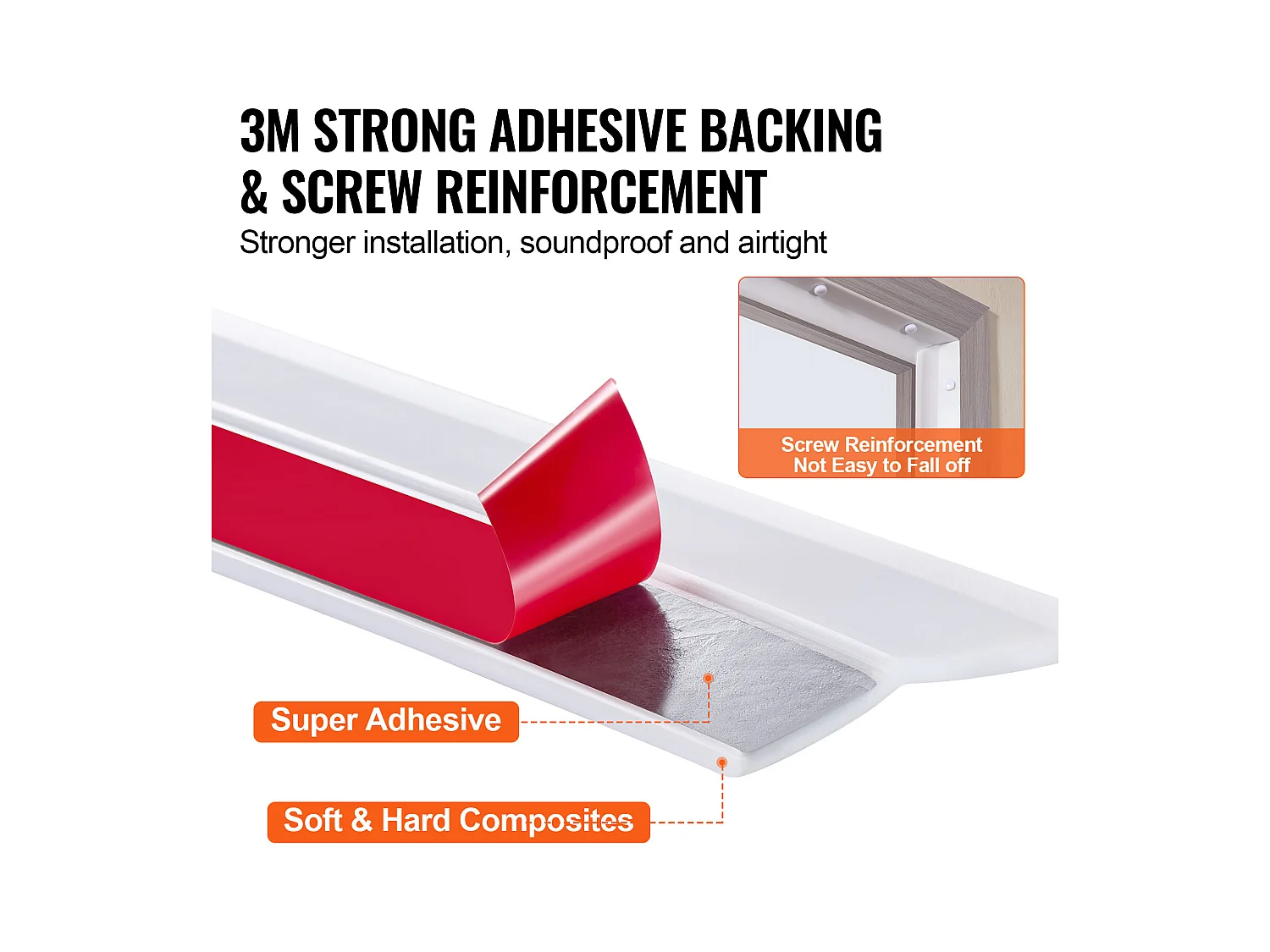 Bande d'Étanchéité SucceBuy pour Porte de Garage de 1036cm, Imperméabilisation Universelle, Composite TPE Souple et Rigide, Adhésif et Vis, Blanc