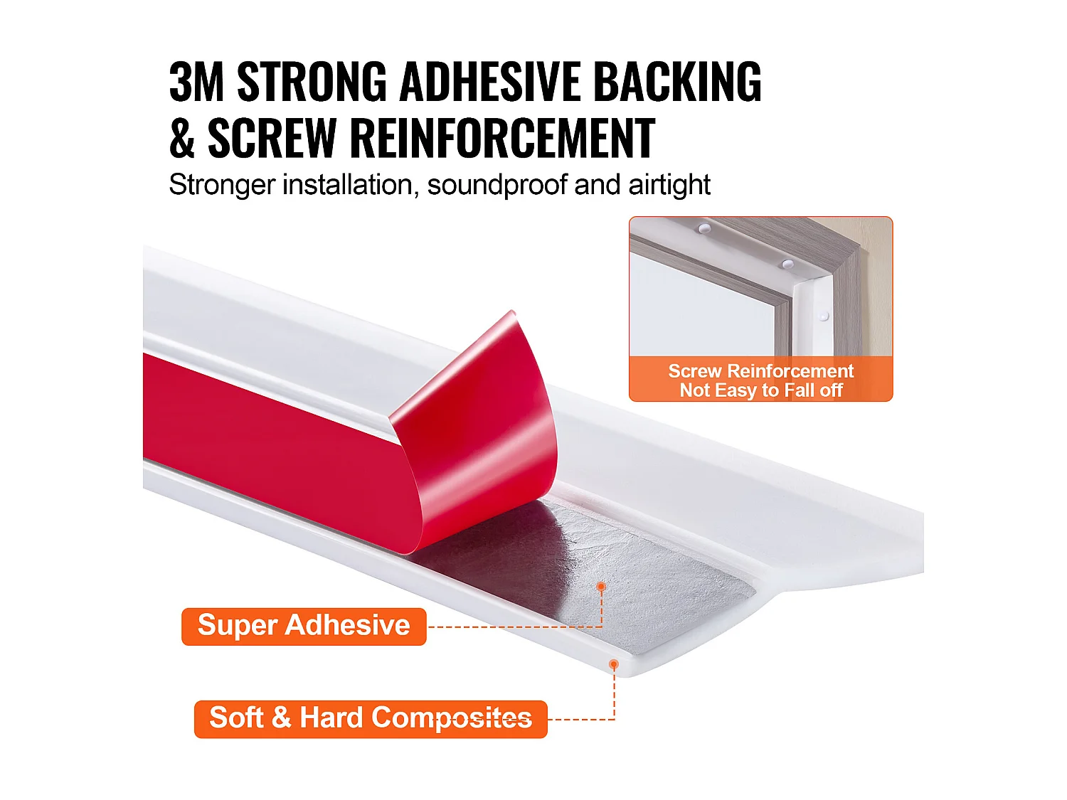 Sellador de Puerta de Garaje SucceBuy de 1036cm, Impermeabilización Universal, Compuesto TPE Flexible y Rígido, Adhesivo y Tornillos, Blanco