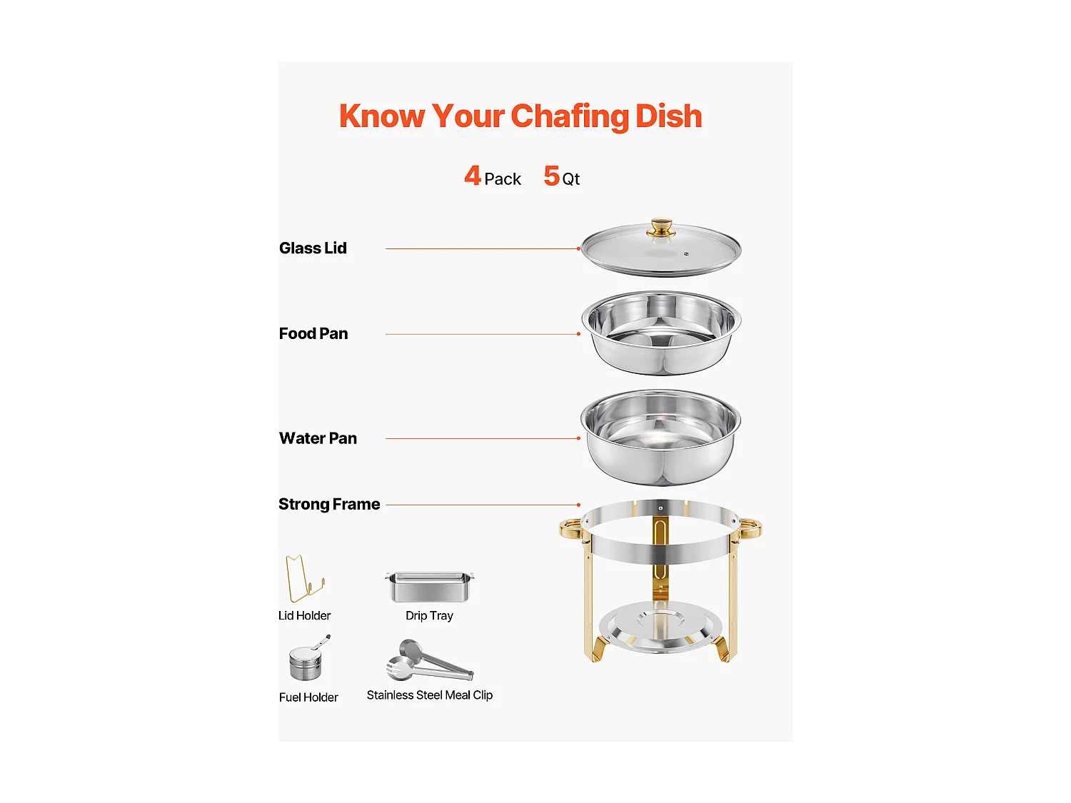 Chauffe-Plats SucceBuy Chauffe-Plat Buffet Rond 4 Pièces 4.7 L Buffet Chauffant Rond, Réchaud en Acier Inoxydable, avec 4 Bacs de Grande Capacité