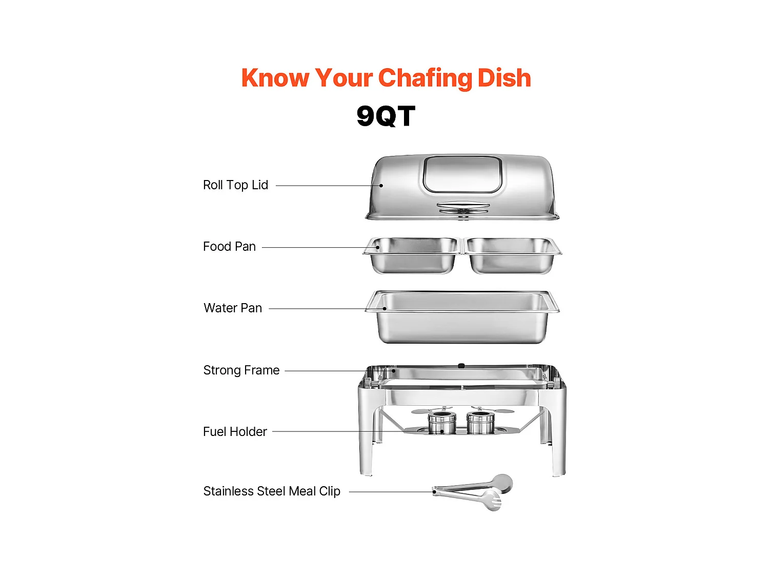 Chauffe-Plats SucceBuy Ensemble de Réchauds Rectangulaires 8.5 L avec Couvercle Enroulable, en Acier Inoxydable, avec 2 Demi-Casseroles