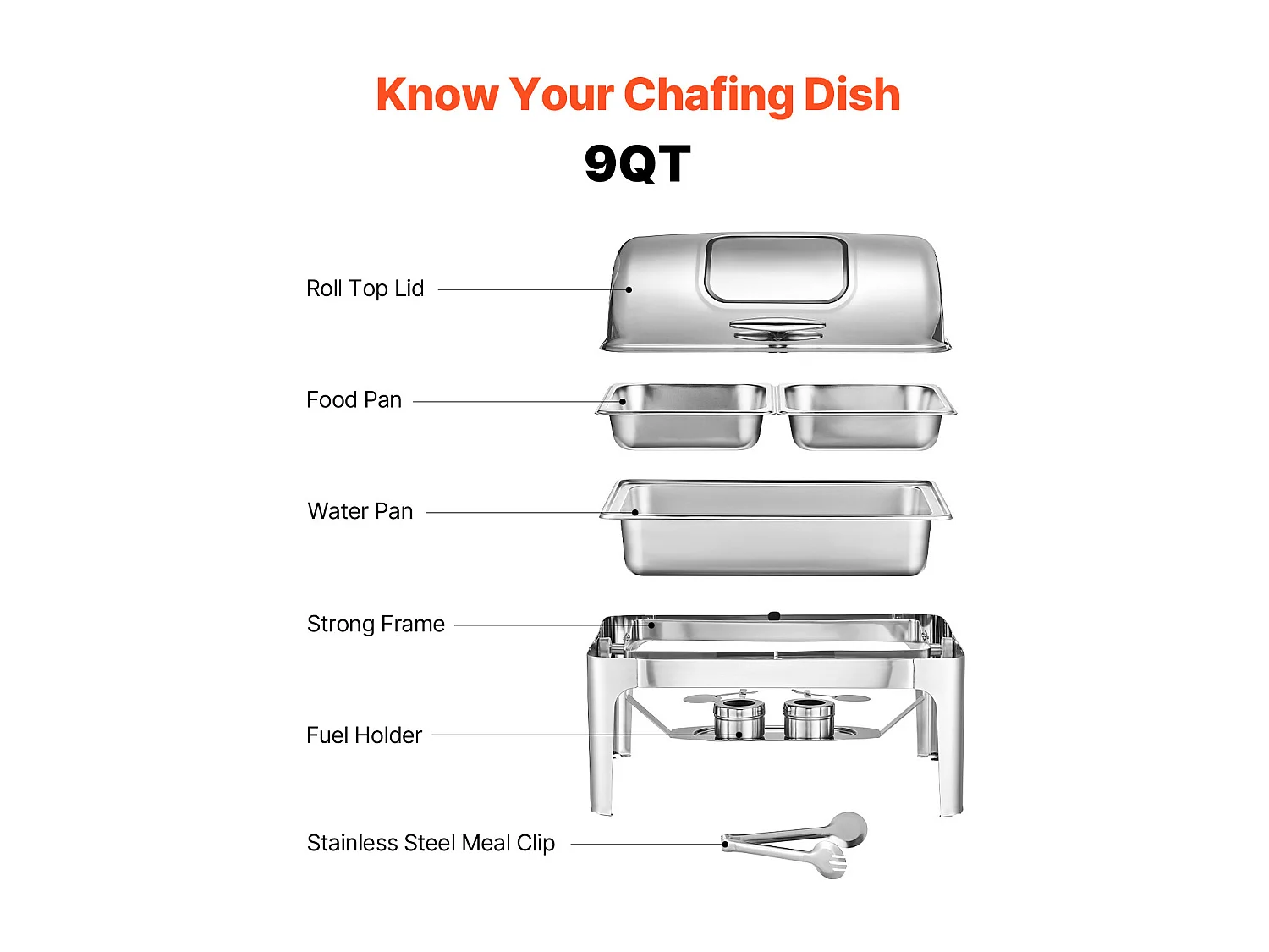 Voedselverwarmers SucceBuy Set van 8.5 L Roestvrijstalen Rechthoekige Chafing Dish met Oproldeksel en 2 Pannen van Halve Grootte