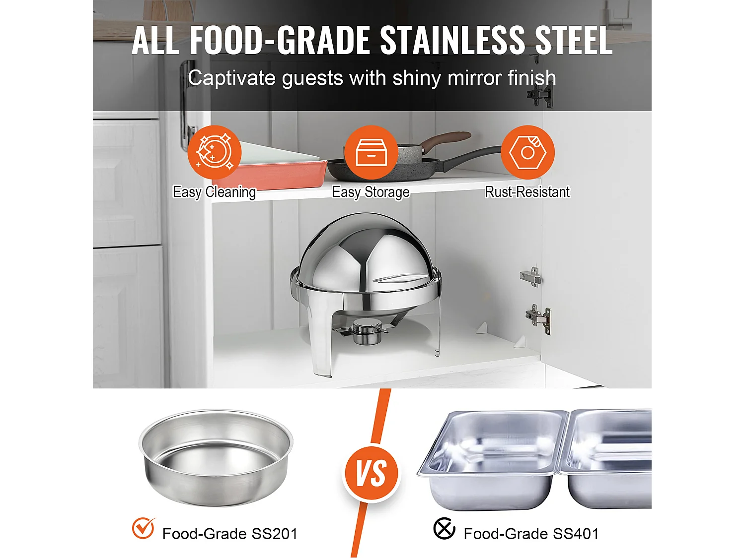 Chauffe-Plats SucceBuy Lot de 2 Plats à Réchaud Ronds avec Couvercle en Acier Inoxydable, Casserole de Taille Standard de 5.5 Litres, Support de Combustible