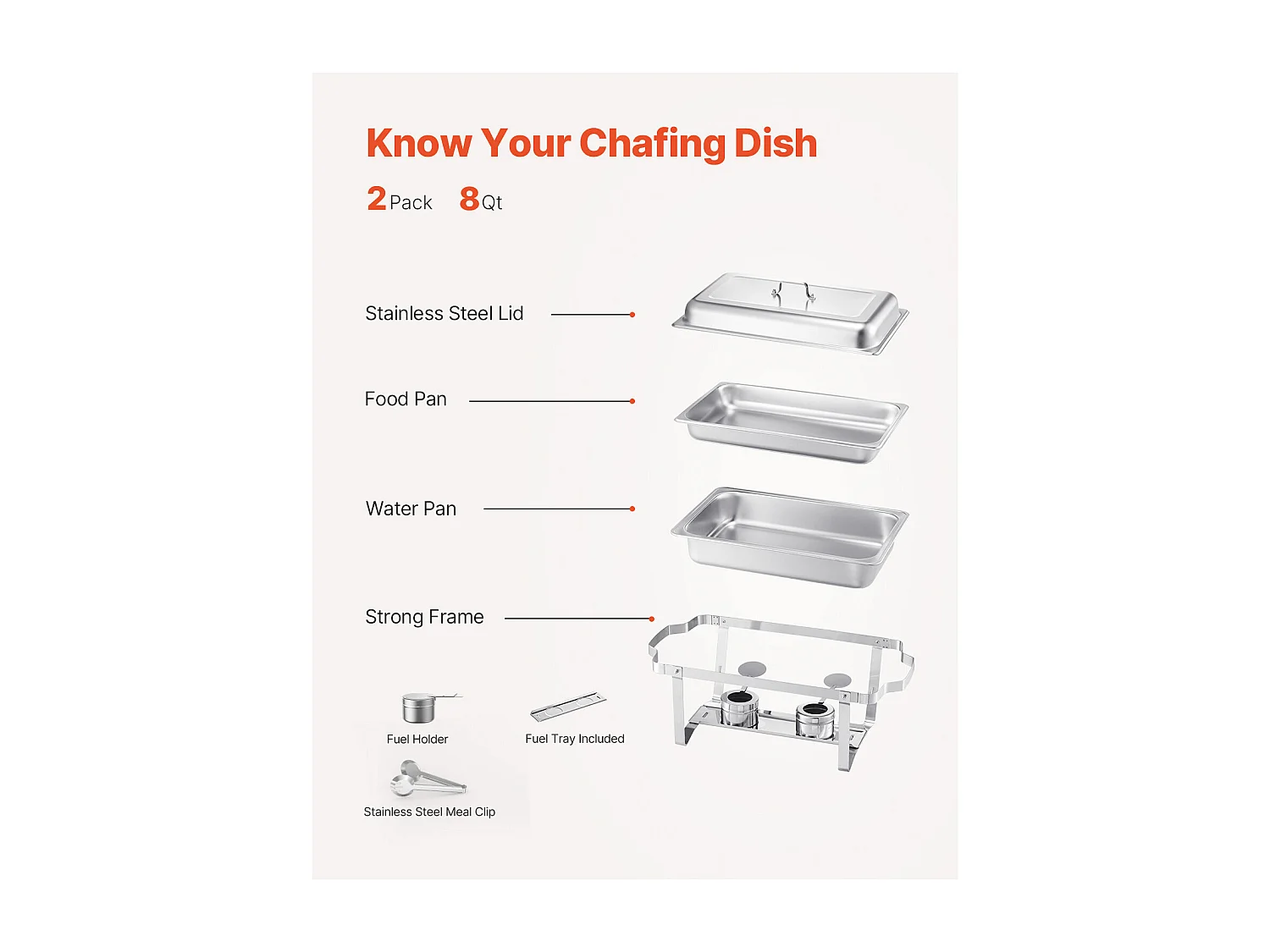 Scaldavivande SucceBuy Set da 2 Pezzi, Chafing Dish Rettangolare da Buffet, 7.5 L, Acciaio Inox