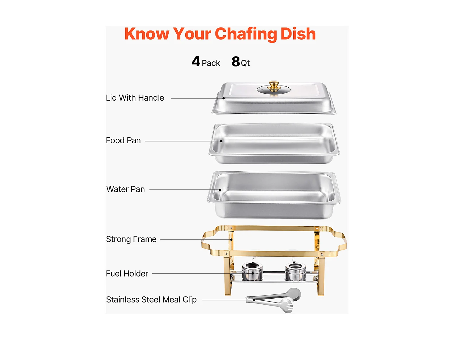 Chauffe-Plats SucceBuy Chauffe-Plat Rectangulaire Lot de 4 Pièces 7,5 L en Acier Inoxydable Doré, Idéal pour Buffet, Hôtel, Traiteur et Restauration