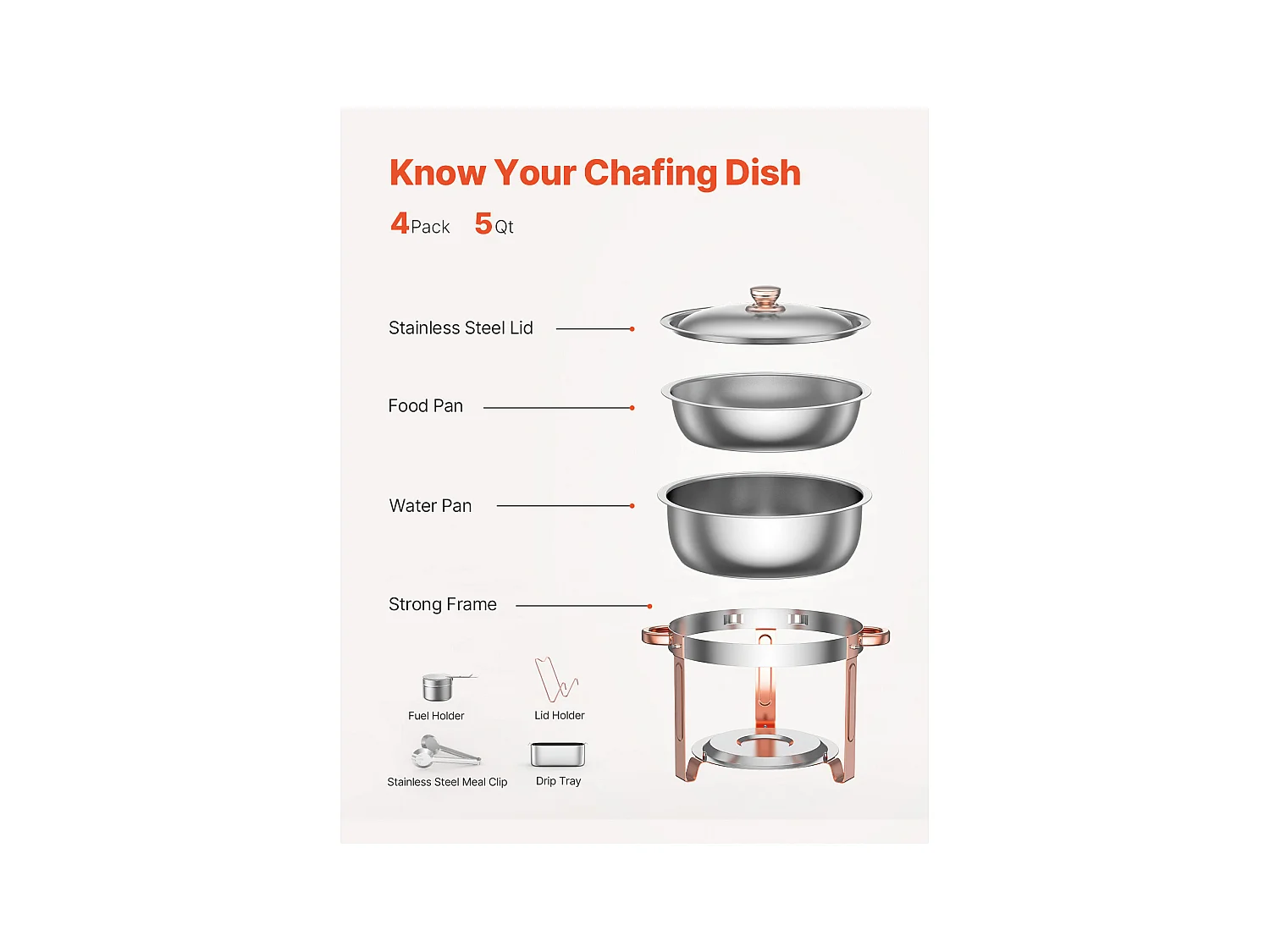 Chauffe-Plats SucceBuy Chauffe-Plat Buffet Rond 4 Pièces 4.7 L avec Couvercle, avec 4 Bacs Grande Capacité, Couvercle et Pince, Idéal pour Buffet