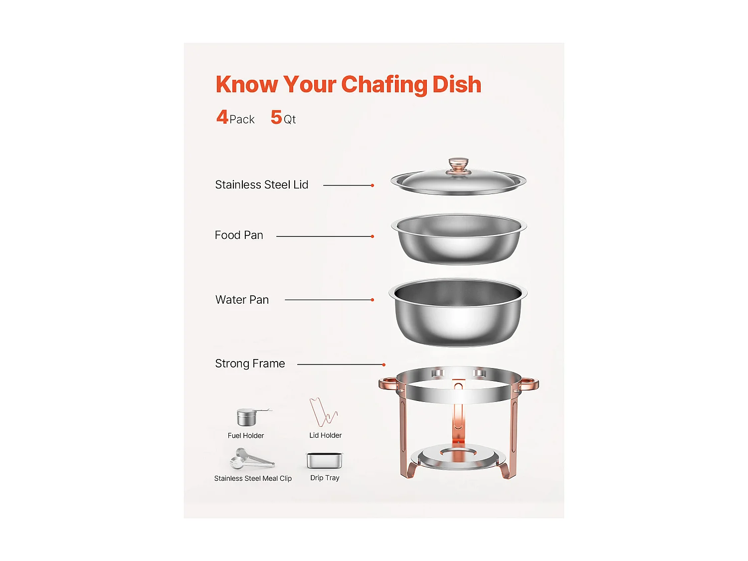 Voedselverwarmers SucceBuy 4-Delige Ronde Buffetwarmer van 4,7 Liter, Chafing Dish van Roestvrij Staal, met 4 Grote Schalen, Deksel en Tang, Roségouden Afwerking