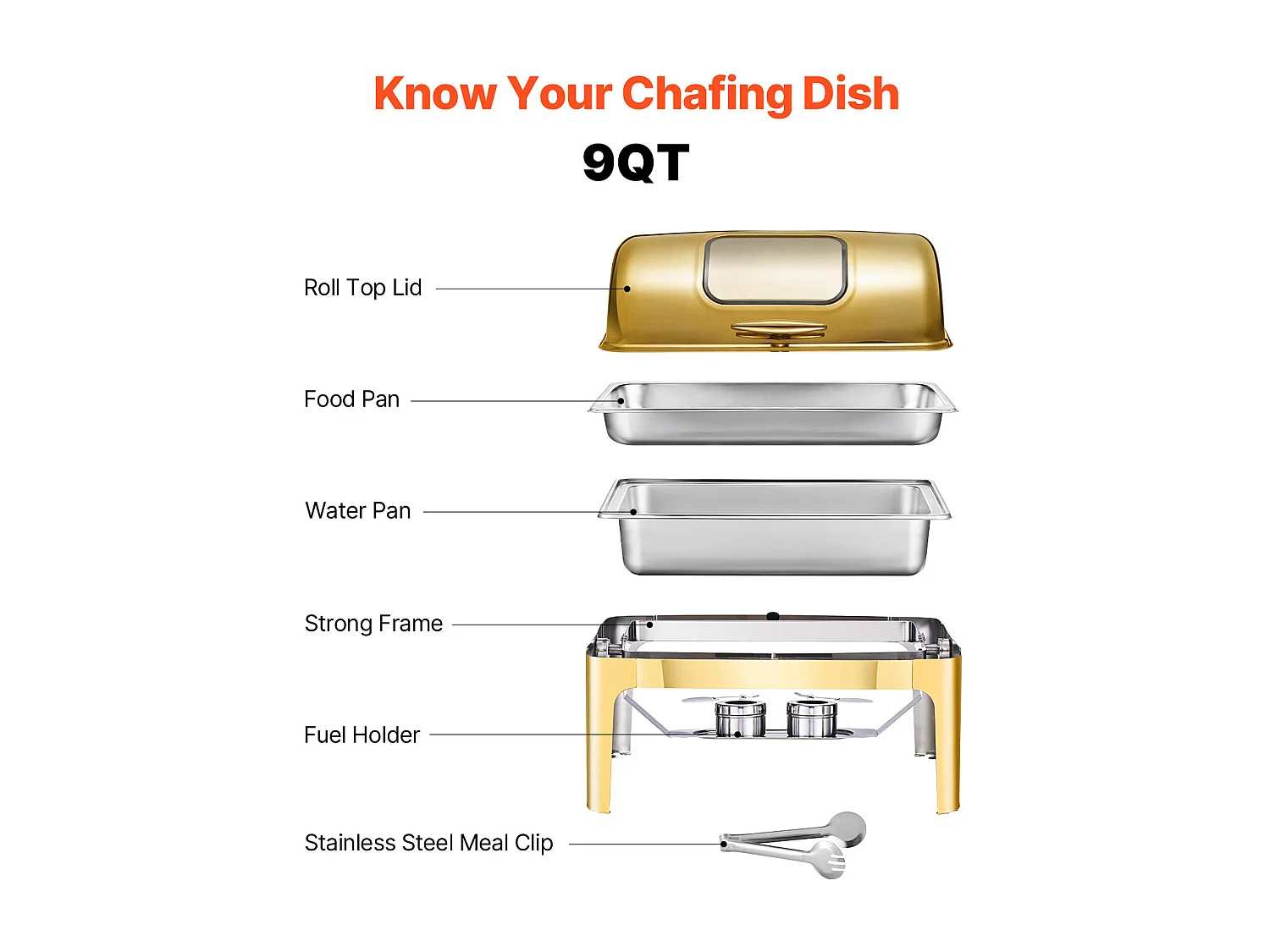 Chauffe-Plats SucceBuy Ensemble de Plats à Réchaud Rectangulaires à Couvercle Enroulable de 8.5 L avec Poêle en Acier Inoxydable Pleine Grandeur