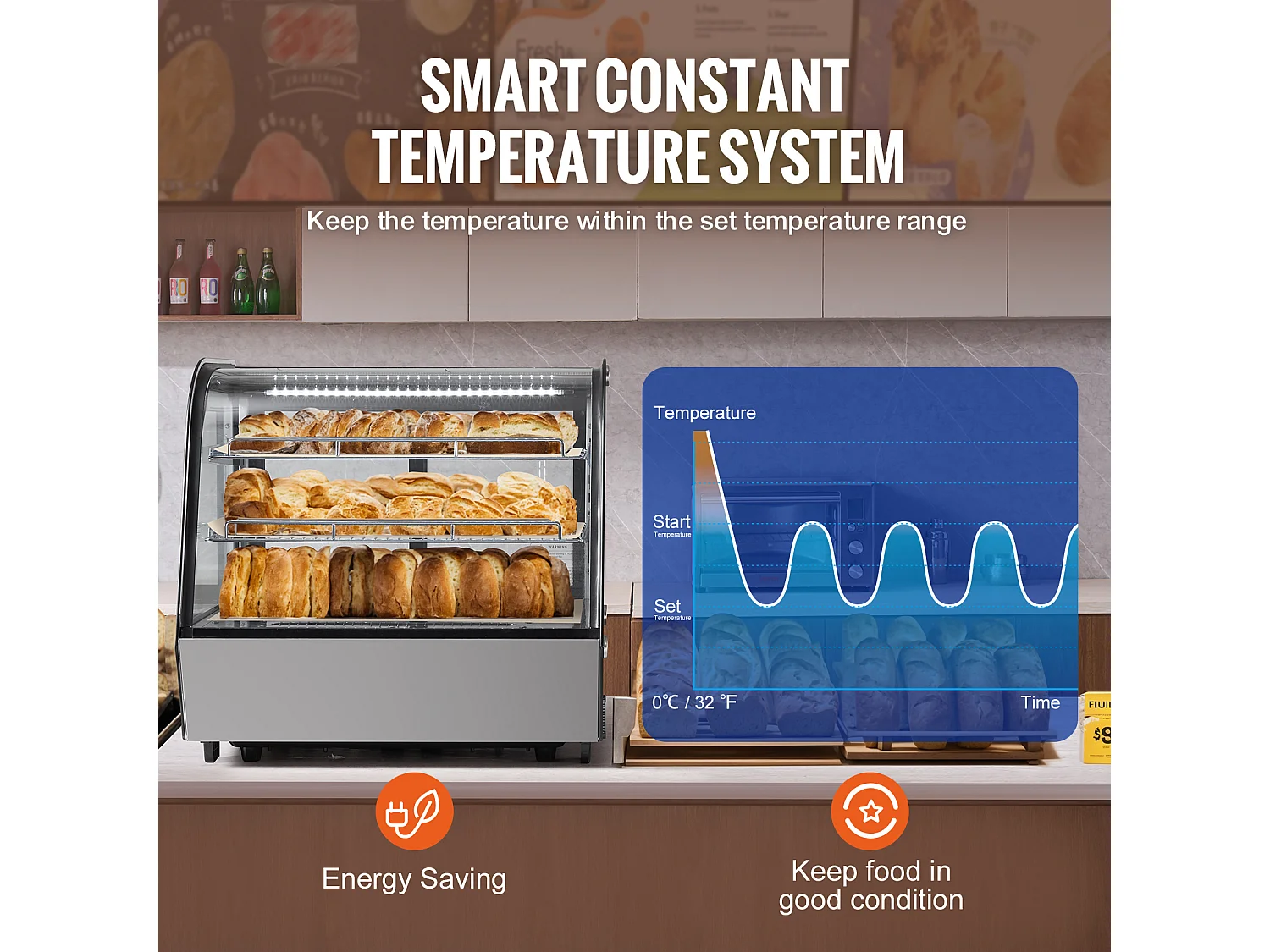 Vitrine Refrigerada SucceBuy, Vitrine de Confeitaria de Balcão de 115 L, Refrigerador Comercial a 2 Níveis com Iluminação LED, Arrefecimento TURBO