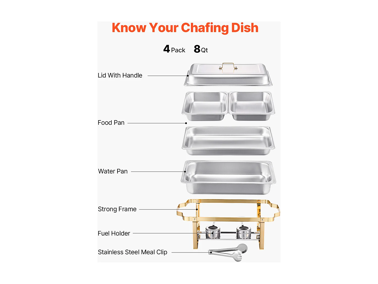 Chauffe-Plats SucceBuy Ensemble Buffet de 4 Plats à Réchaud Rectangulaires 7.5 L (Grande et Demi-Taille)
