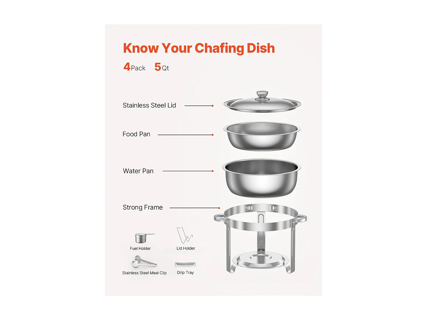 Scaldavivande SucceBuy Set da Buffet Rotondo da 4.7 Litri (Teglia Grande, Acciaio Inox)