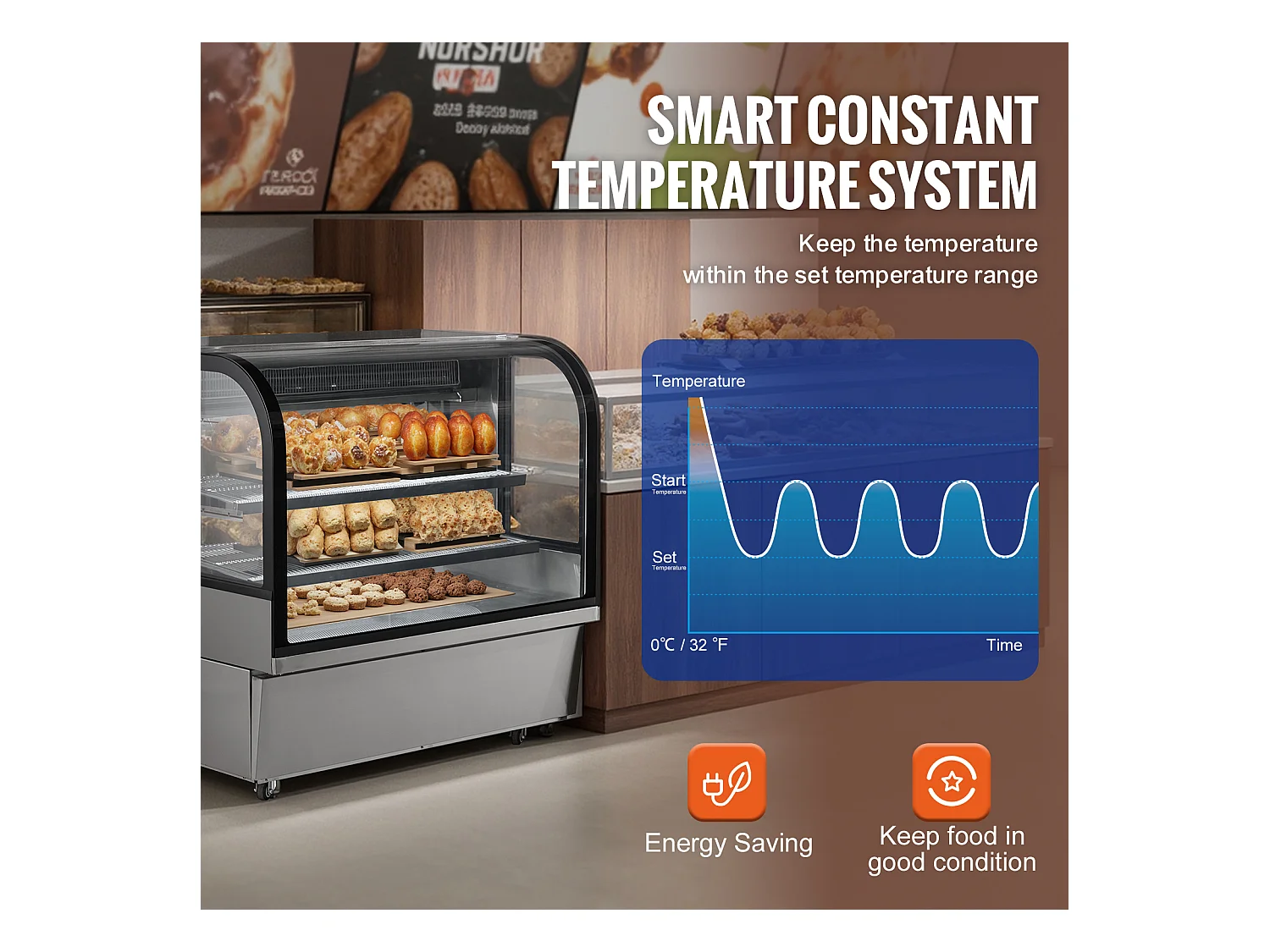 Vitrine Réfrigérée SucceBuy 505 L à 2 Niveaux, pour Boulangerie, Magasin, Restaurant