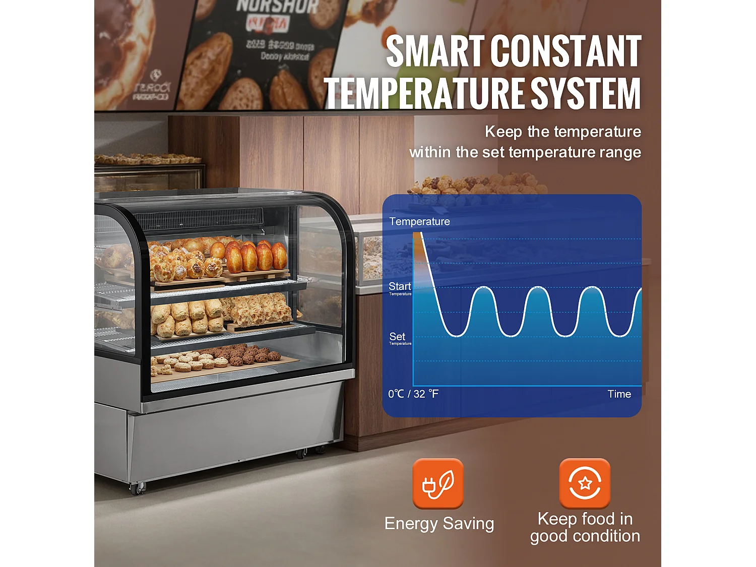 Vetrina Refrigerata SucceBuy 505 L con 2 Ripiani e Fessure Regolabili per Panificio, Acciaio Inossidabile + Vetro Temperato