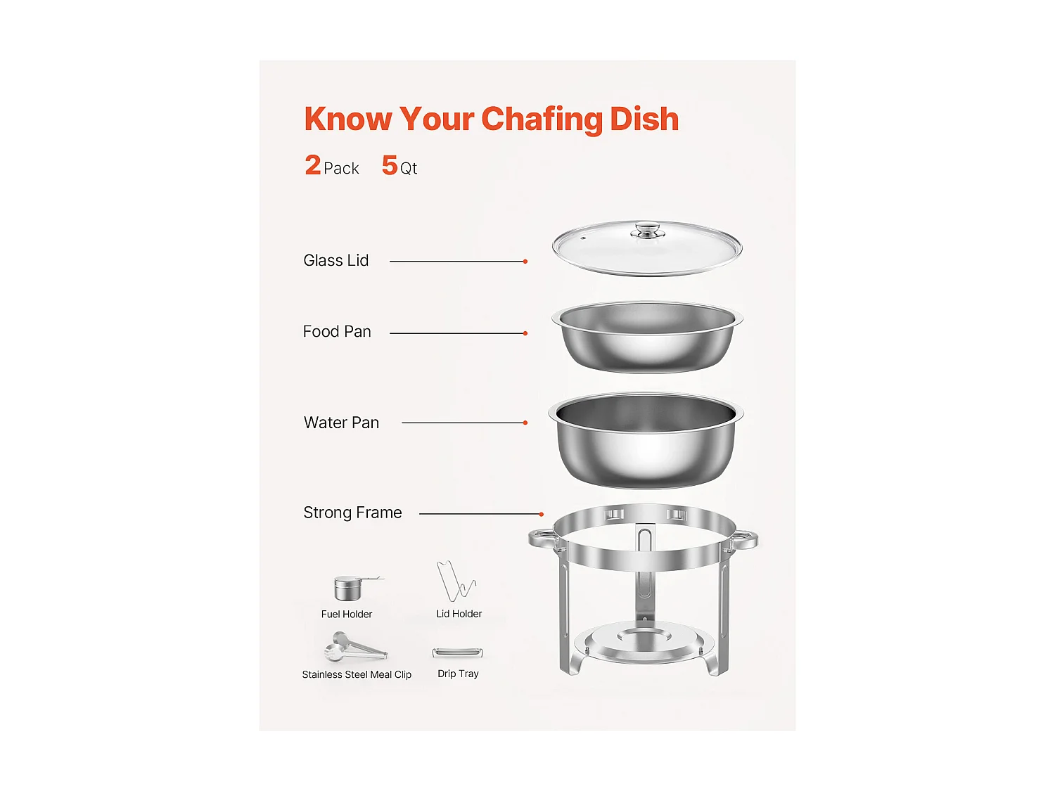 Scaldavivande SucceBuy Set di 2 Scaldavivande Rotondi in Acciaio Inox per Buffet, 4.7 Litri con Pentole di Dimensioni Standard